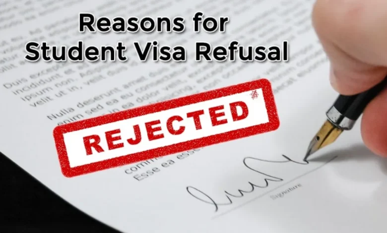 How to Avoid a Canada study permit refusals in 2025 Canada study permit refusals