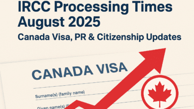 IRCC processing times