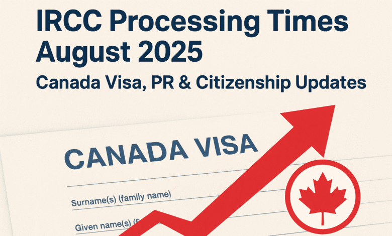 IRCC processing times
