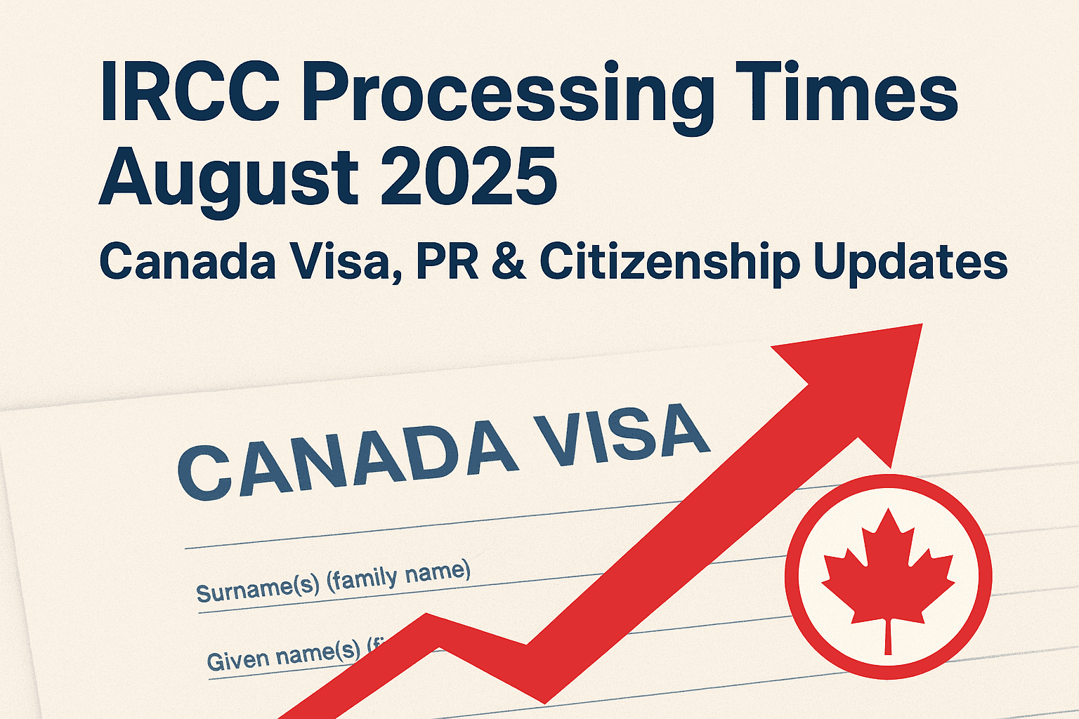 IRCC processing times