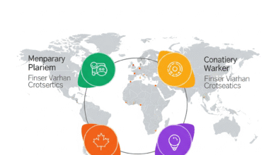 Canada Temporary Foreign Worker Program