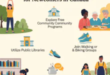 Affordable Wellness Tips for Newcomers in Canada