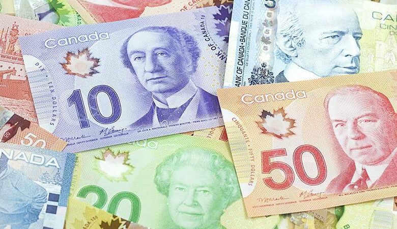 Ontario minimum wage 2025