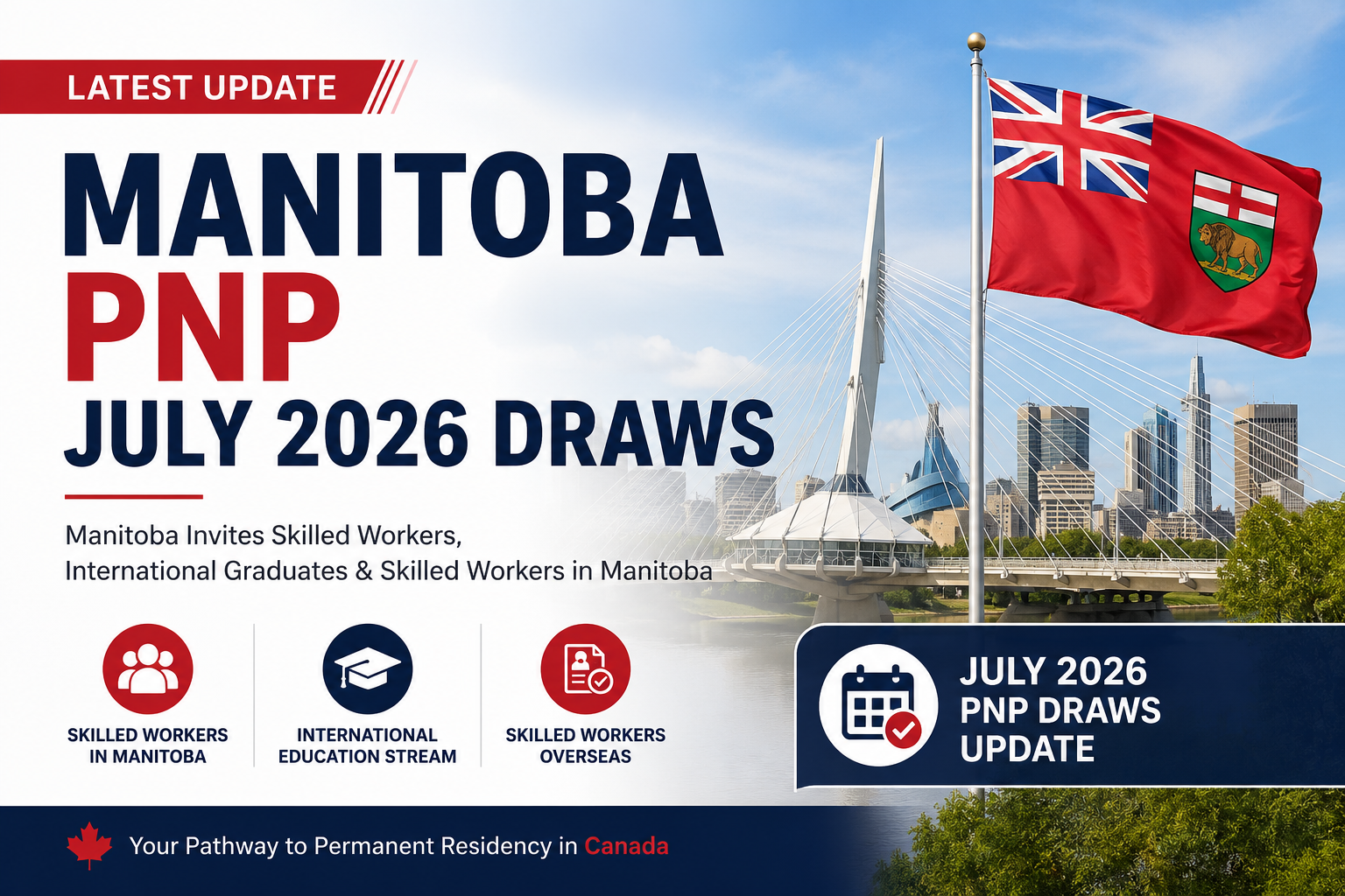 Manitoba PNP July 2026 Draws