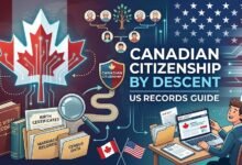 Canadian citizenship by descent — US bridge documents guide
