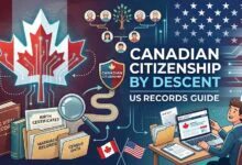 Canadian citizenship by descent — US bridge documents guide