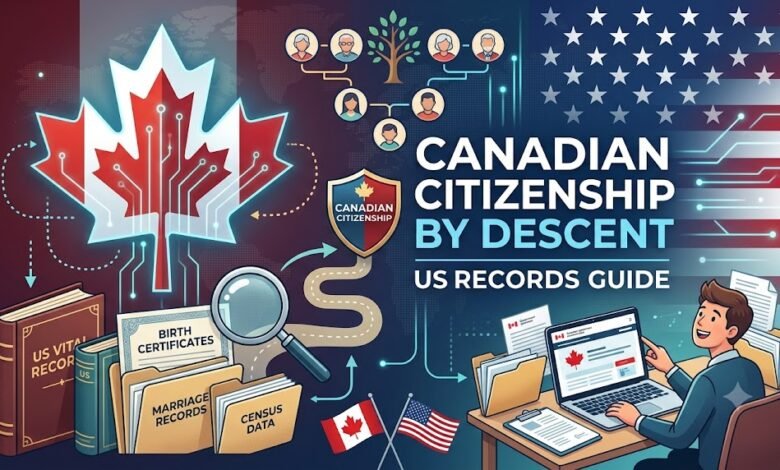 Canadian citizenship by descent — US bridge documents guide