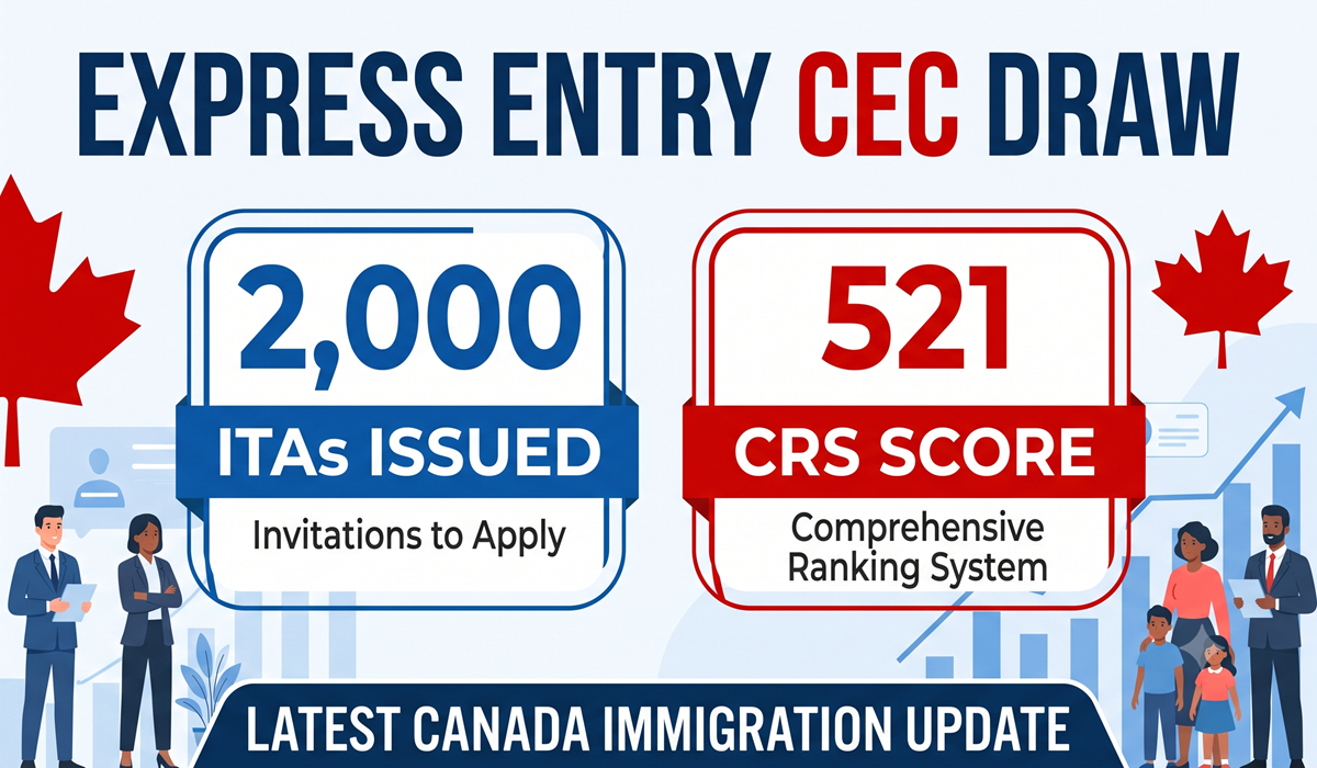 Express Entry CEC draw results table — 2,000 ITAs, CRS 521